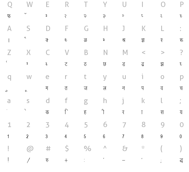 devlys-010-condensed-normal-charmap