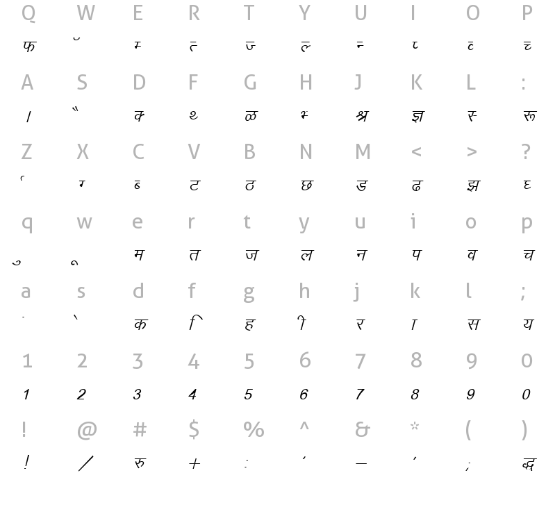 devlys-010-italic-charmap