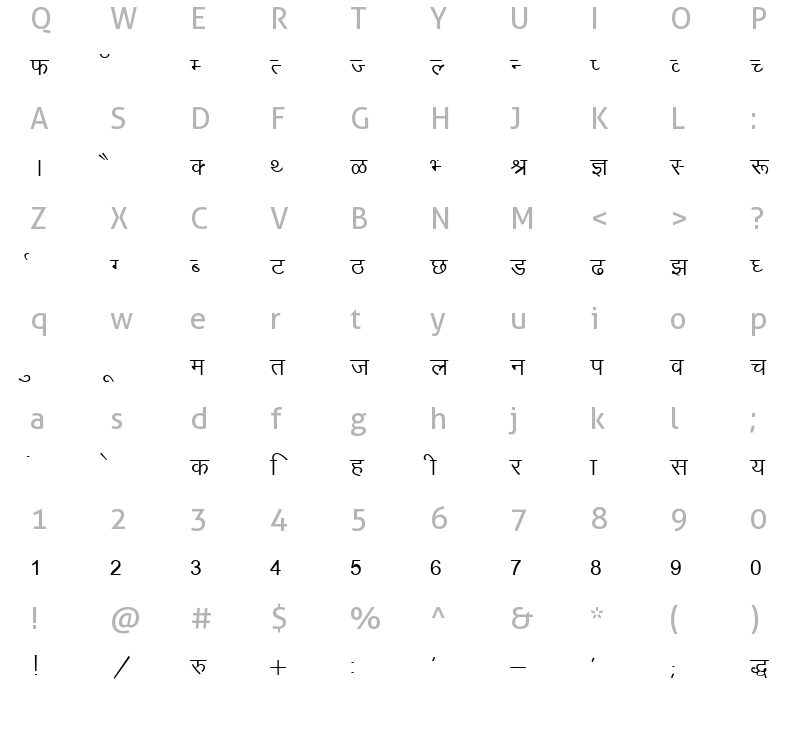 devlys-010-normal-charmap