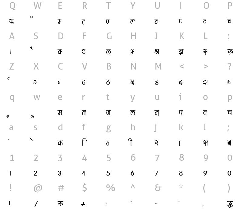 devlys-150-d-150-charmap