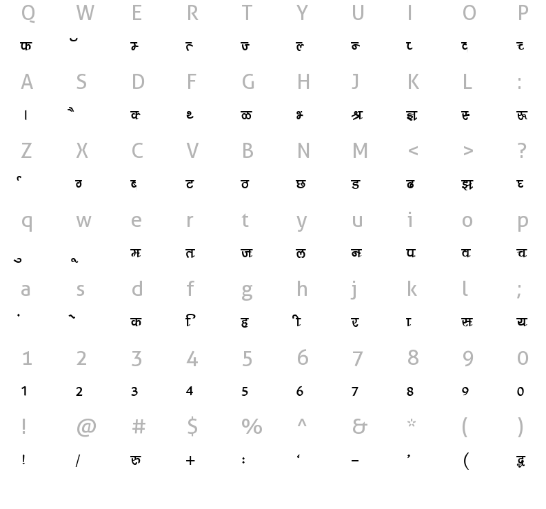 devlys-210-bold-charmap