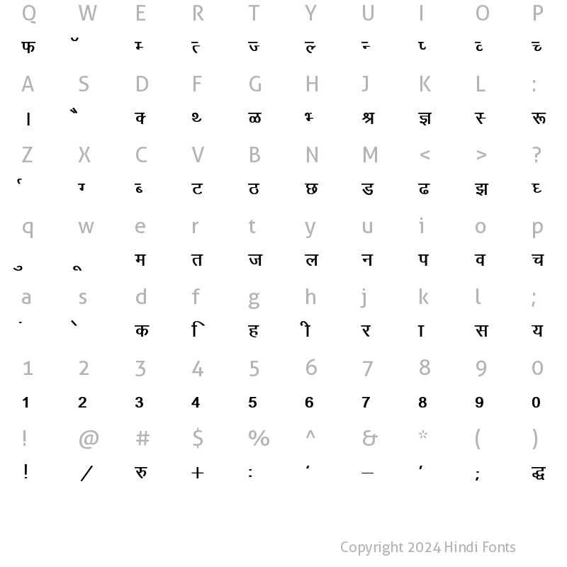 kruti-dev-010-bold-charmap