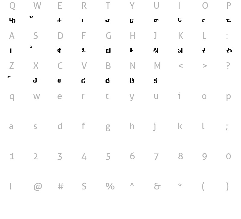 kruti-dev-090-regular-charmap