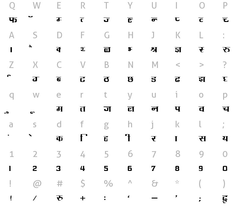 kruti-dev-095-regular-charmap