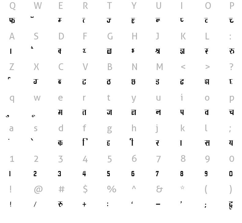 kruti-dev-096-thin-charmap